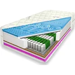 Eureka Taštičková matrace NEPTUN PREMIUM 26 cm (Aloe Vera) 140x200 112989475