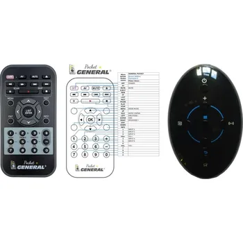 Dálkový ovladač General Bowers &amp, Wilkins Panorama 2 - náhradní dálkový ovladač