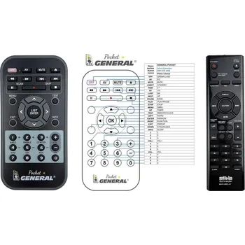 General SILVA SCHNEIDER SMV 075 USB, SMV085 i-P - náhradní dálkový ovladač