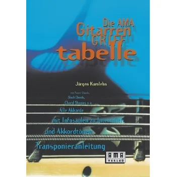 Die AMA Gitarren-Grifftabelle - Kumlehn, Jürgen