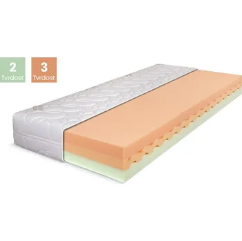 Matrace Agatha matrace 90 x 200 cm, SILVER ACTIVE, 20 cm + Akce