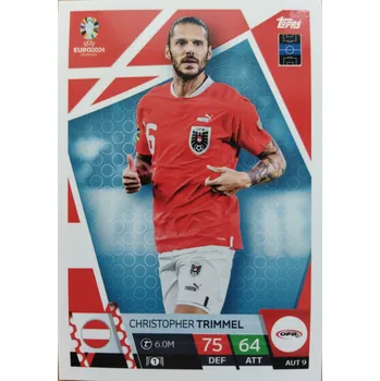 Sběratelská karetní hra Christopher Trimmel