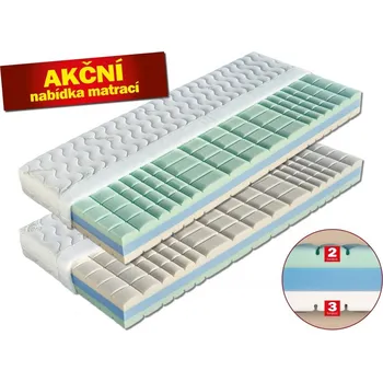 Matrace sendvičová Manet 80 x 200 cm