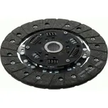 Spojková lamela SACHS 1861 775 033