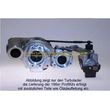 Turbodmychadlo Dmychadlo, plnění SCHLÜTTER TURBOLADER PRO-02520