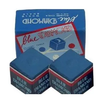 Kresba Ostatní Křídy Blue Diamond - modrá