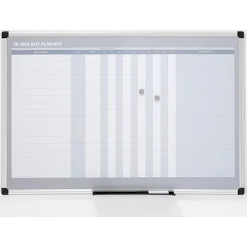 Plánovací docházková tabule MABEL, 900x600 mm