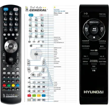 Dálkový ovladač General HYUNDAI RTCP 991 SU RIP - náhradní dálkový ovladač