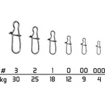 10ks - Karabinka Delphin Fastlock Snap C-01 Velikost 1/18kg