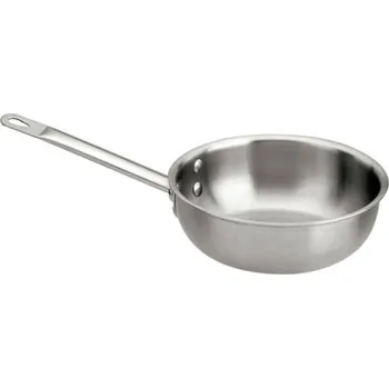 Hrnec Sambonet Paderno Industrie RENDLÍK, objem 1,6 litru