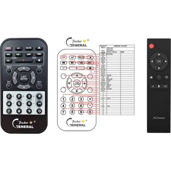 General STRONG SRT2023 - náhradní dálkový ovladač