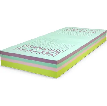 Matrace Matrace Řešeto Evo Silver+ 100x200cm