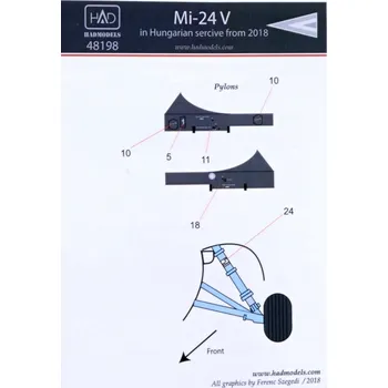 Plastikový model HAD models 1/48 Decal Mi-24 V in Hungarian service from 2018