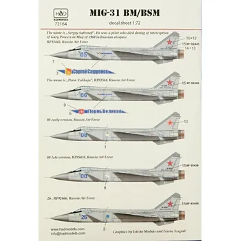 Plastikový model HAD models 1/72 Decal MiG-31 BM/BSM (5x camo)