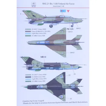 Plastikový model HAD models 1/48 Decal MiG-21 Bis/UM Finland AF (4x camo)