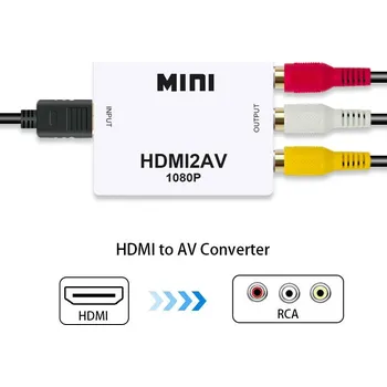 Příslušenství pro kamerový systém Konvertor převodník z HDMI na CVBS analog