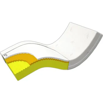 Matrace Matrace Postelia VISCO DE LUXE MEDIUM 200 x 160 cm
