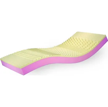 Matrace antidekubitní matrace bohemia prevent neo