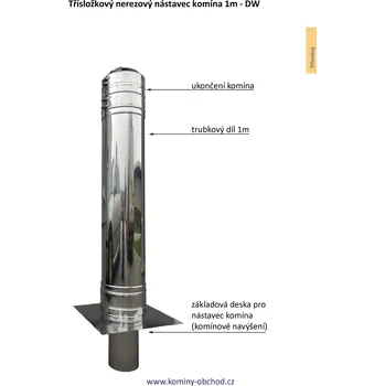 Komín nerezový komínový nástavec 1m bez stříšky - DN 150mm (1m nerez nástavec komína bez stříšky DN 150 mm)