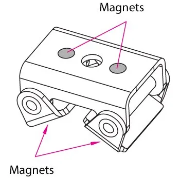 podložka XFV4 magnetické podložky V-PAD, M10 / UF, UE, UG