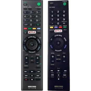 SONY RMT-TX220U - náhradní dálkový ovladač