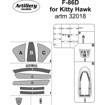 Plastikový model Fly 1/32 Masks for F-86D Sabredog (KITTYH)