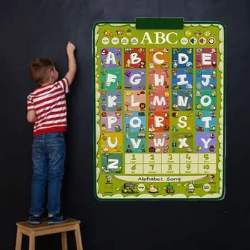 Anglický jazyk Výukový plakát se zvukem - angličtina