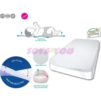 Přebalovací podložka Baby Matex Prodyšná podložka OXI