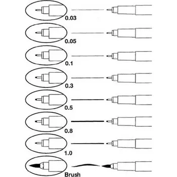 Technický popisovač Marvy Uchida M4600 Velikost: 0,8mm