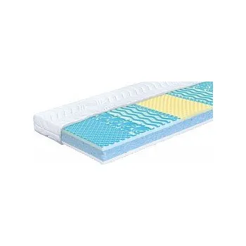 Matrace Matrace RADKA výška 17 cm (š.90 cm) 17x90x200 cm