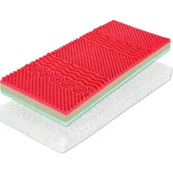 Matrace Matrace SATURN SUPER+ NEW 90x200 cm