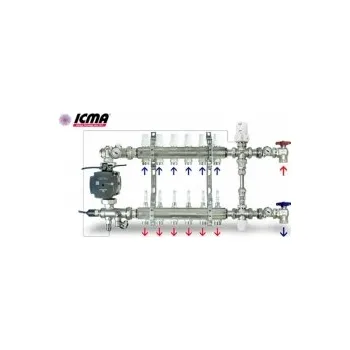 rozdělovač topení Sestava ICMA K062+K063 + rozdělovač 5 okruhů