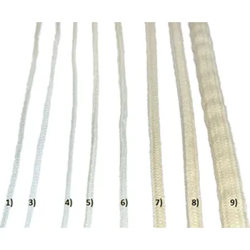 Výroba svíčky Knot kulatý bavlněný