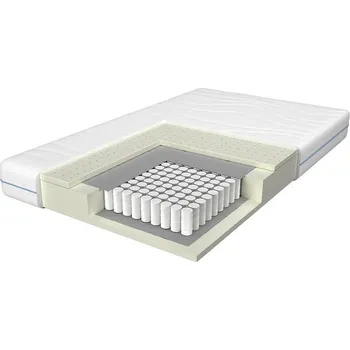 Matrace Rolovací matrace v kartoně PREMIUM LX AA H2 100X200