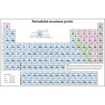 Periodická soustava prvků pro ZŠ 140 x…
