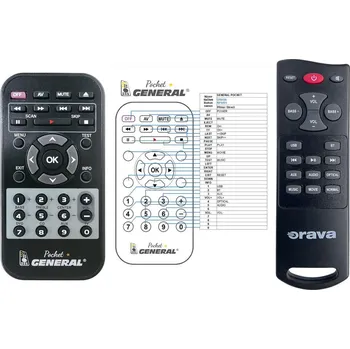 Dálkový ovladač General ORAVA RPS-501 - náhradní dálkový ovladač