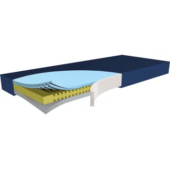 Matrace FUNKE Medical Hyper Foam 2 Clinic Greenline zdravotní potah 90 x 200 x 15 cm