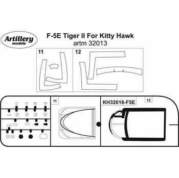 Plastikový model Fly 1/32 Masks for F-5E Tiger II (KITTYH)