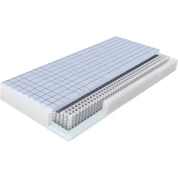 Matrace Matrace Relax Multi Health Plus Purotex