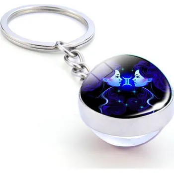 metr Znamení v bublině - Blíženci