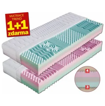 Matrace Leona Dřevočal 1+1 1x120x200cm