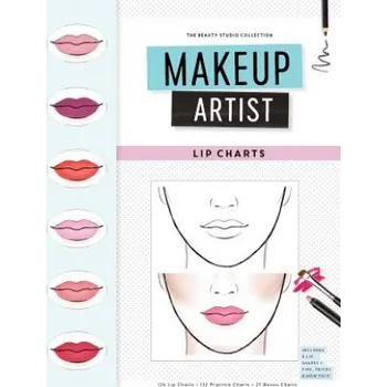 Rtěnka Makeup Artist Lip Charts – Gina M Reyna (EN)