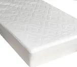 Concept Prošívaný chránič matrace…