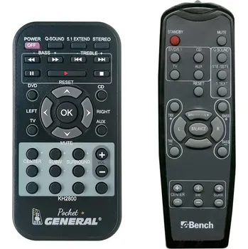 Dálkový ovladač E-BENCH KH2800 - dálkový ovladač duplikát