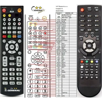 Dálkový ovladač General OPTICUM SKYMASTER N6 - náhradní dálkový ovladač