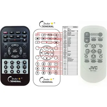 Dálkový ovladač General JVC GR-D820E - náhradní dálkový ovladač