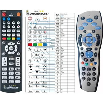 Dálkový ovladač General AUSTAR MYSTAR - náhradní dálkový ovladač