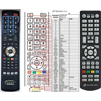 Dálkový ovladač General DUNE HD LITE 52D - náhradní dálkový ovladač
