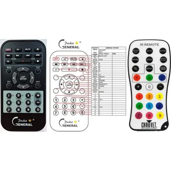 Dálkový ovladač General CHAUVET IRC-6 - náhradní dálkový ovladač