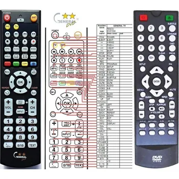 Dálkový ovladač General TESCO DVD-1030 - náhradní dálkový ovladač
